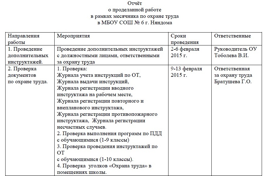 План месячника по охране труда в школе