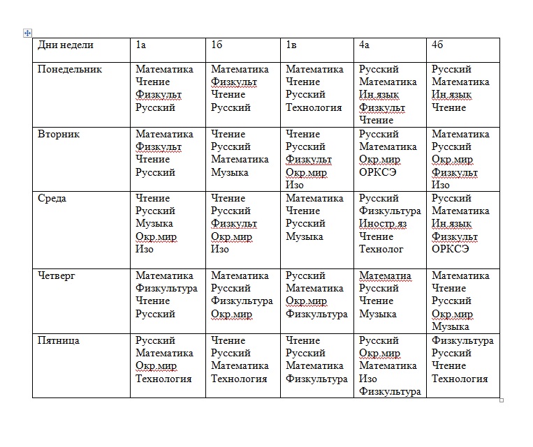 Расписание на 2 четверть. Расписание занятий. Расписание уроков физкультуры для 1 класса. Расписание уроков шаблон для классного уголка. Расписание уроков физкультуры для 1 класса.